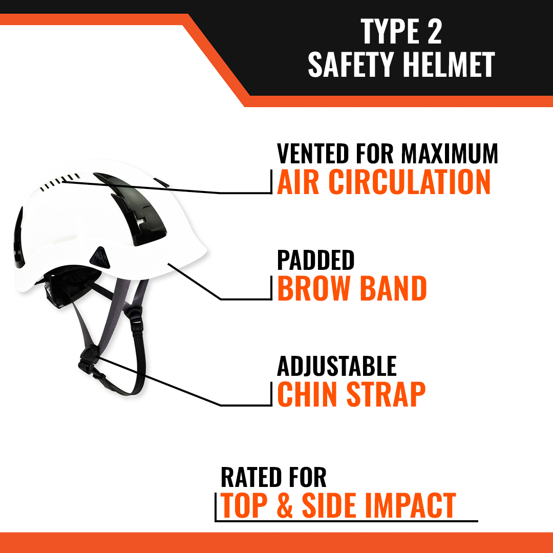 APEX Type 2 Safety Helmets